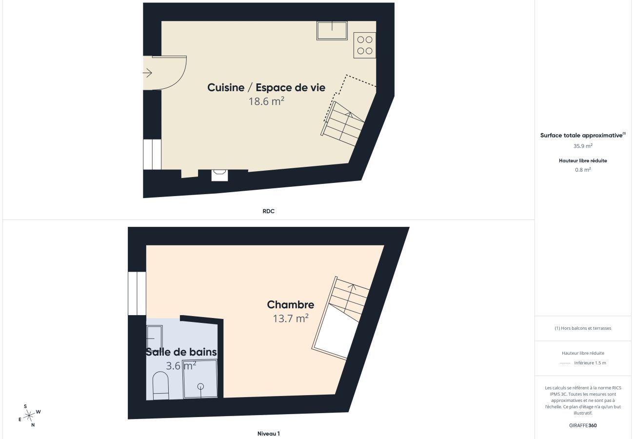 Studio in La Flotte - 500m from the beach, studio for 4 in the very centre