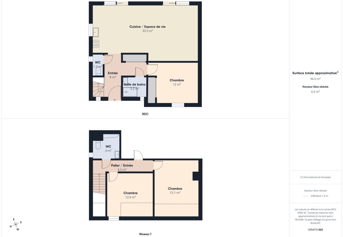 House in Saint-Pierre-Quiberon - 500m from the beach – House for 6 with terrace