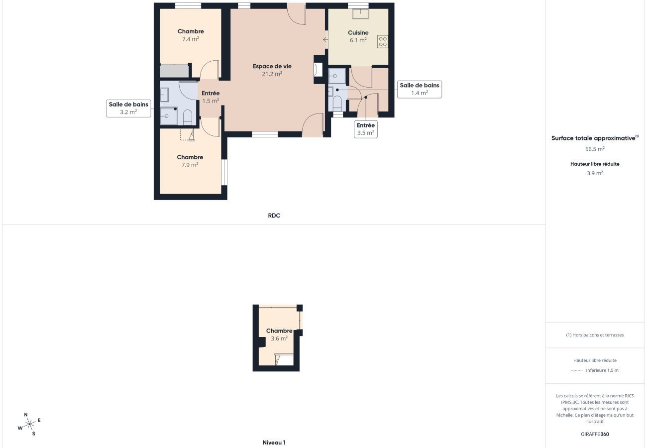 House in Noirmoutier-en-l´Ile - 200m from the beach, house for 4