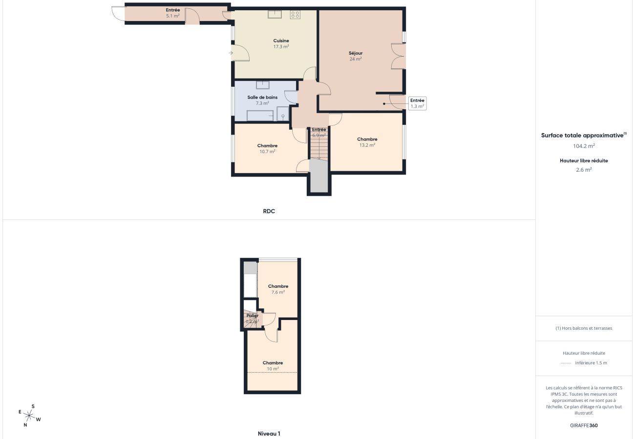 House in La Guérinière - House for 6 with garden, 50m from the sea