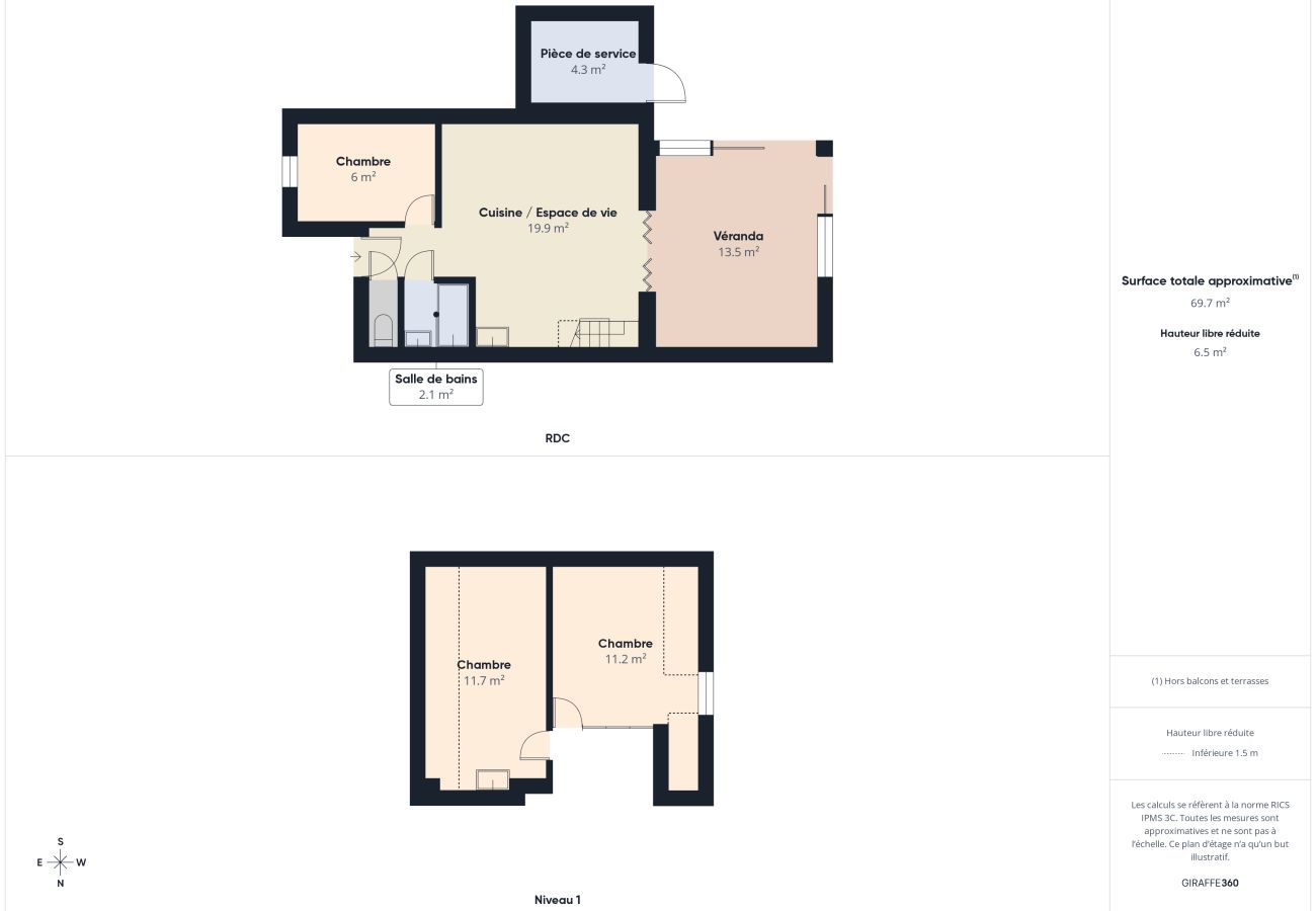 House in Sarzeau -  500 m from beach – House 4 adults and 2 children