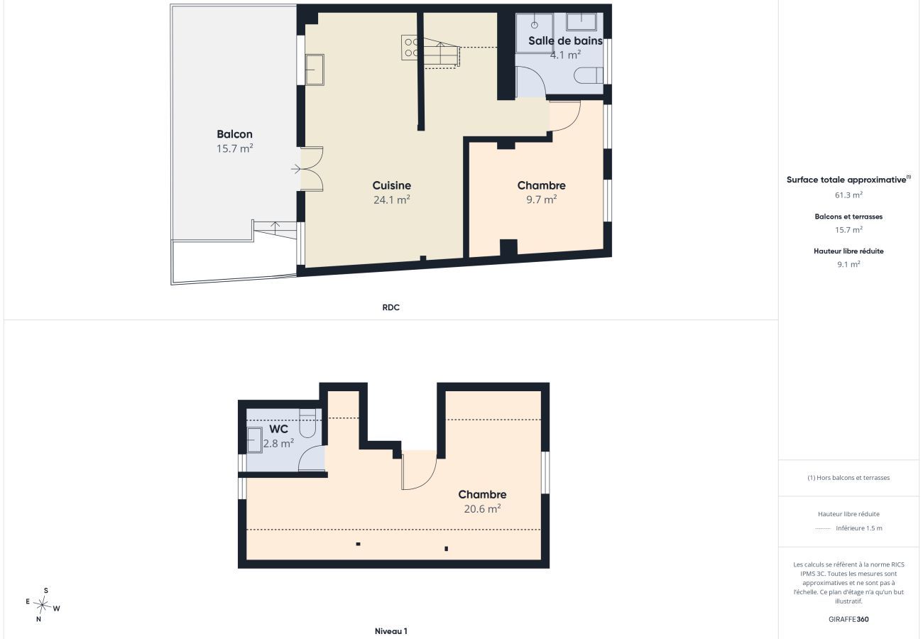 Apartment in Les Anses-d´Arlet - 100 m from the sea – Apartment terrace – Sleeps 5