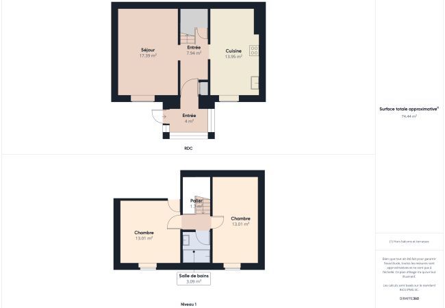Casa en Treffiagat - Casa para 6, a 200 m del puerto y de la playa Casa en Treffiagat - Casa para 6, a 200 m del puerto y de la playa