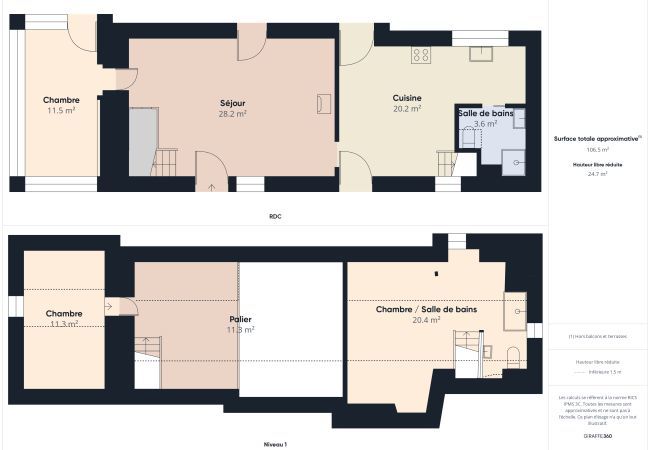Casa en Baden - Casa con techo de paja para 6 personas con jardín Casa en Baden - Casa con techo de paja para 6 personas con jardín