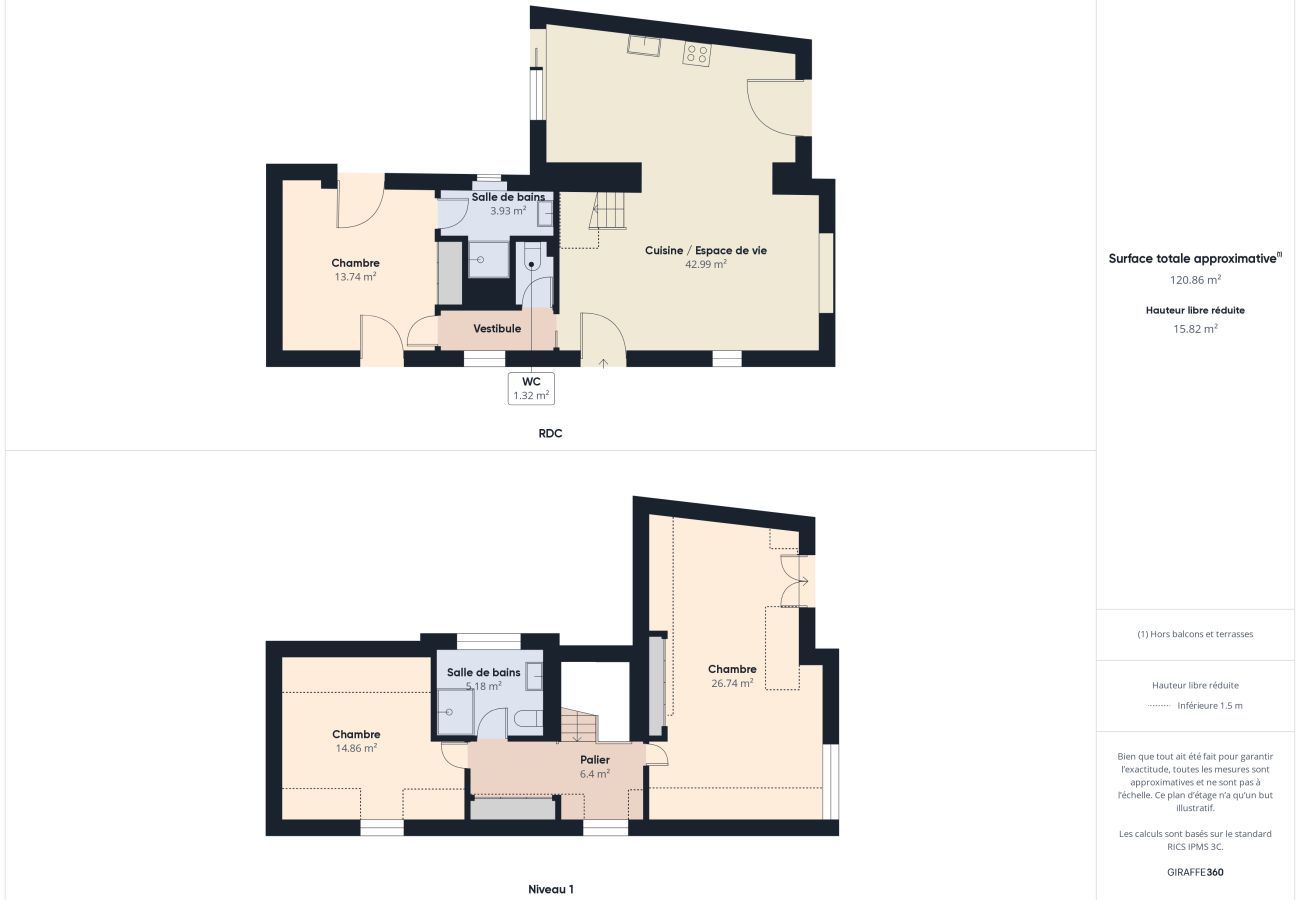 Casa en Plovan - Encantadora casa para 5 en Plovan