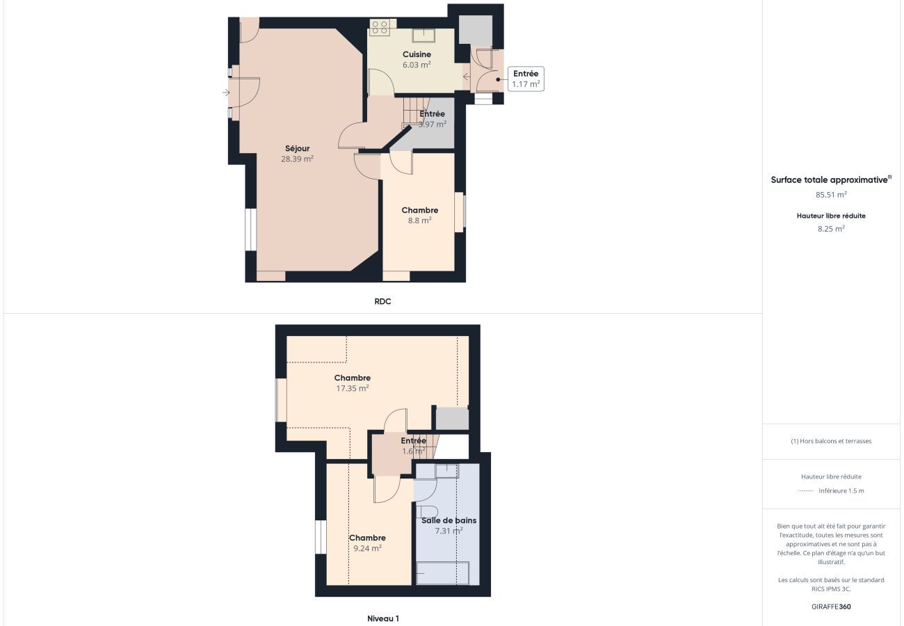 Casa en Ile Tudy - Casa a 32m de la playa - Amplio jardín - para 6