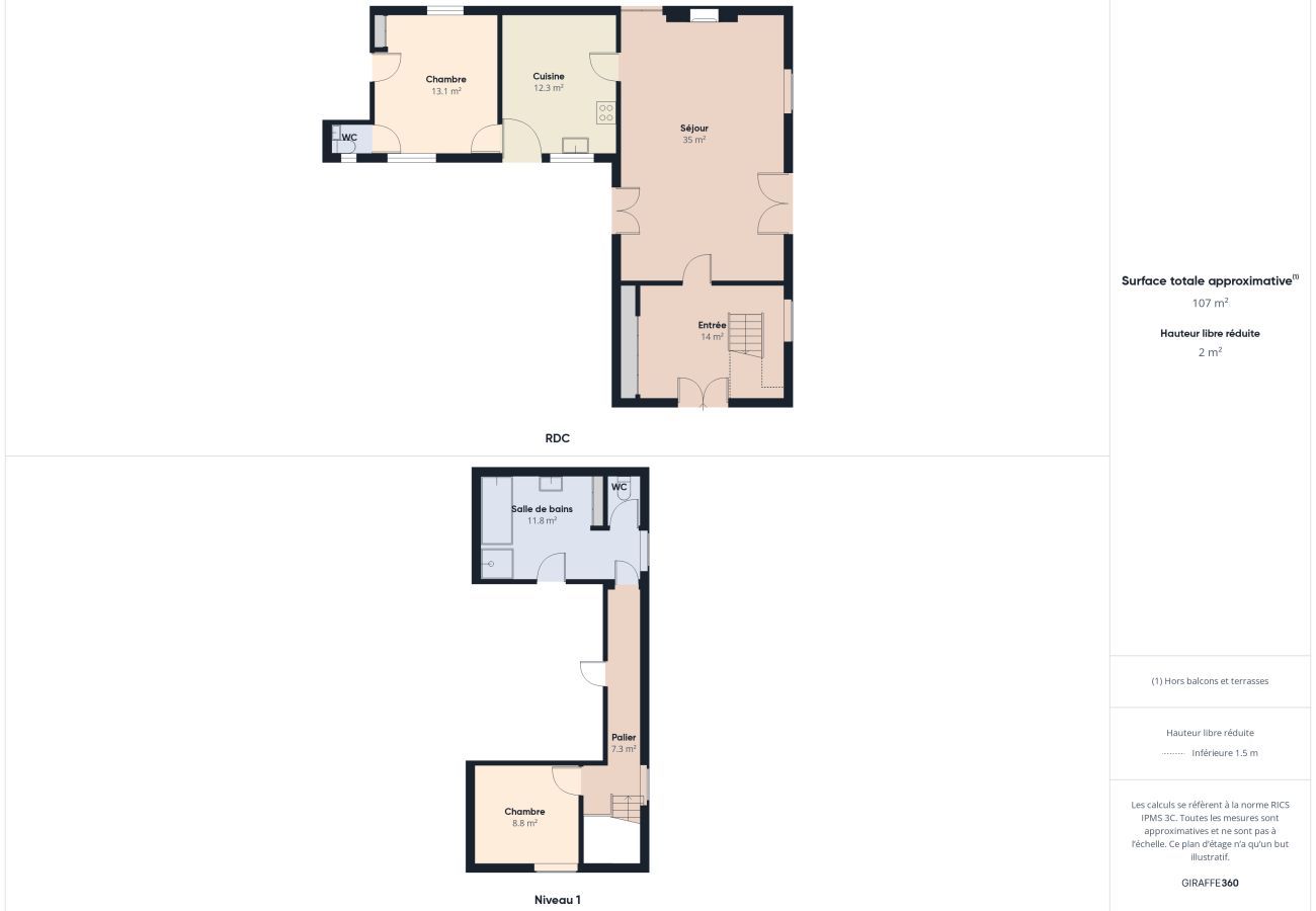 Casa en Montignac - Frente al río Vézère – Casa para 6 – Terraza
