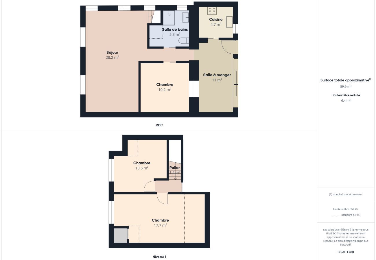 Casa en Penmarch - A 300 m de la playa – casa para 7 con gran terraza