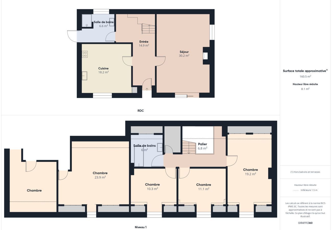 Casa en Névez - Playa a 800m, casa para 11 con jardín