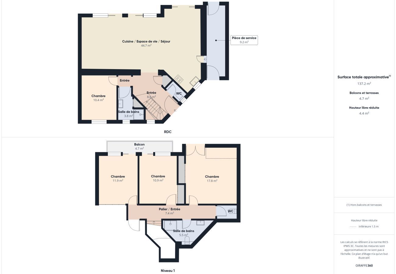 Casa en Arzon - Casa frente al mar para 8 personas con jardín