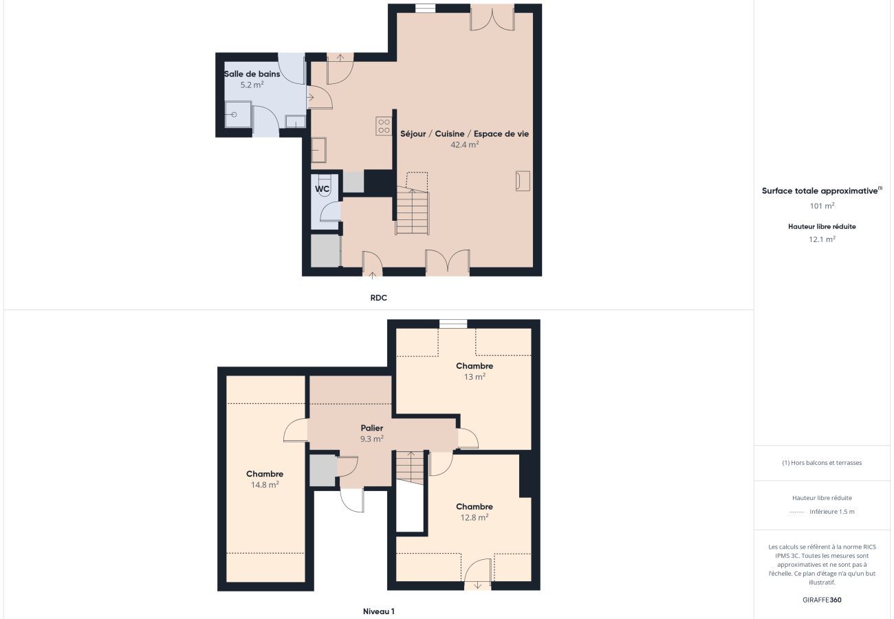 Casa en Batz-sur-Mer - A 250m playa, casa con jardín - 4 adultos/3 niños