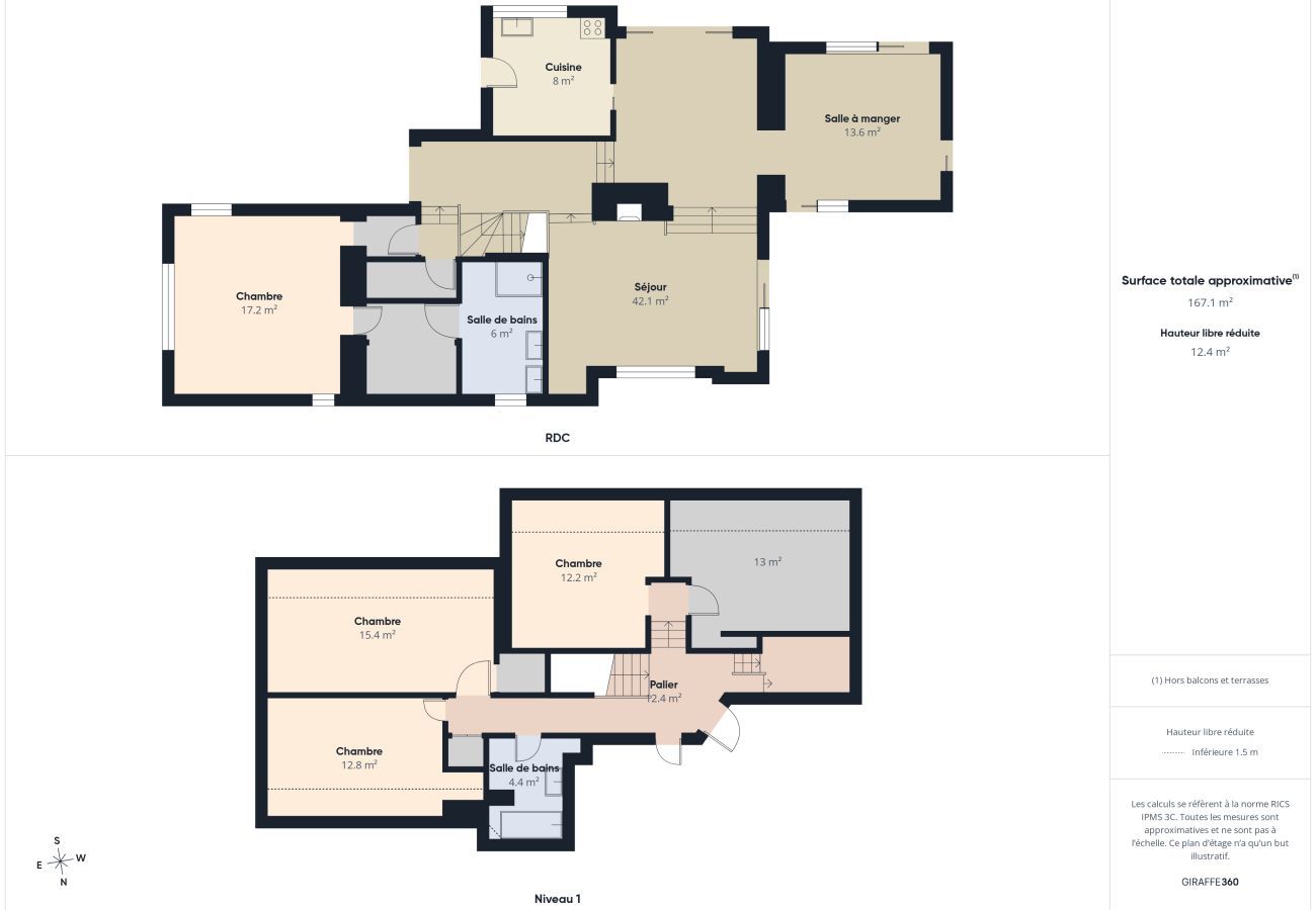 Casa en Fouesnant - Casa 8 personas, jardín cerrado, terraza y BBQ