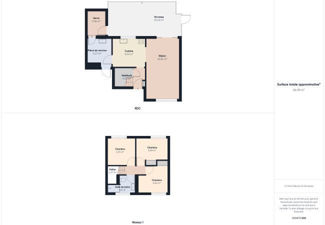 Maison à Les Sables-d´Olonne - À 15min à pied de la plage, maison pour 6 Maison à Les Sables-d´Olonne - À 15min à pied de la plage, maison pour 6