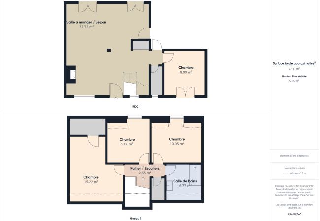 Maison à Fouesnant - Grande maison familiale à 10min de la plage Maison à Fouesnant - Grande maison familiale à 10min de la plage