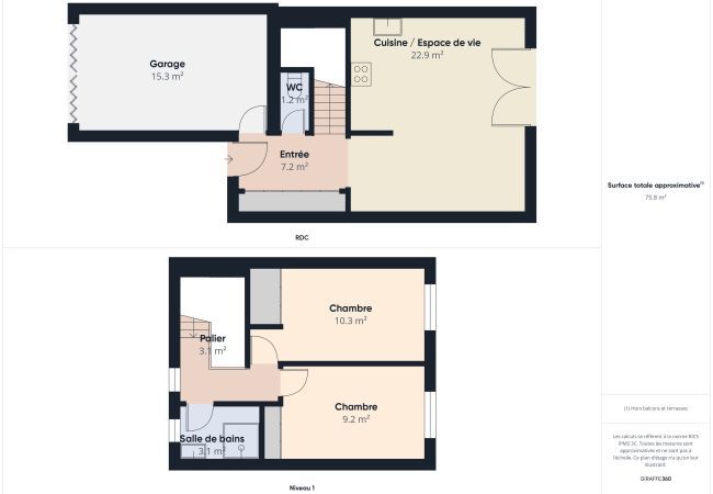 Maison à Saint-Hilaire-de-Riez - 100m de la plage - Maison pour 4 à St Hilaire Maison à Saint-Hilaire-de-Riez - 100m de la plage - Maison pour 4 à St Hilaire