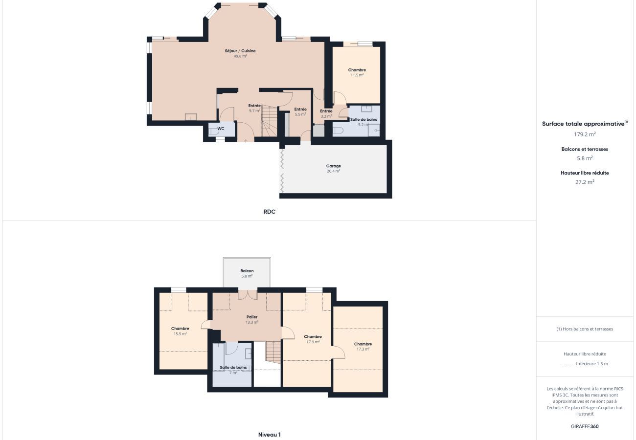 Maison à Saint-Gildas-de-Rhuys -  Vue mer - À 200m des plages - Maison pour 8 