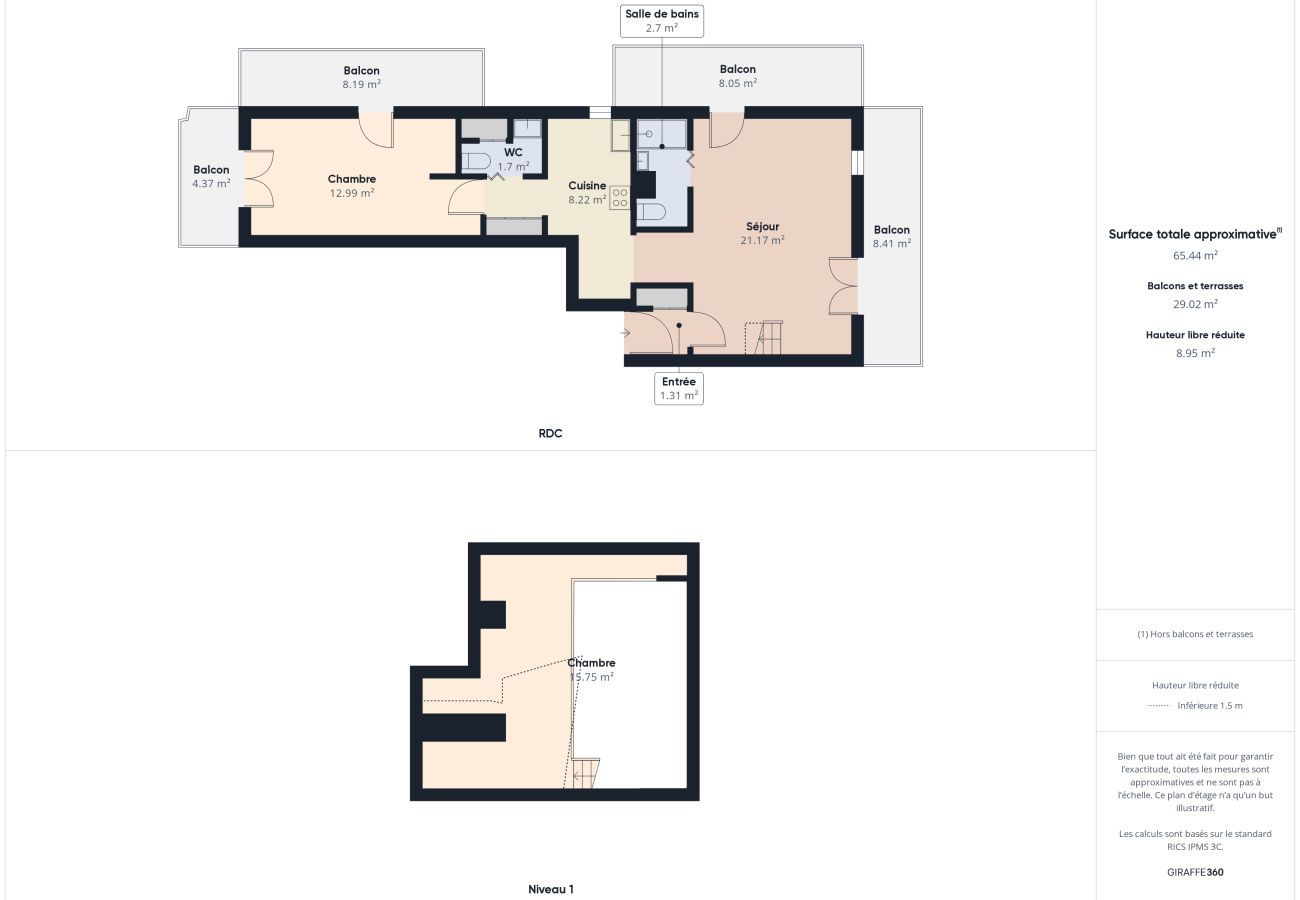 Appartement à Saint-Hilaire-de-Riez - Vue imprenable sur l'océan pour 4 personnes