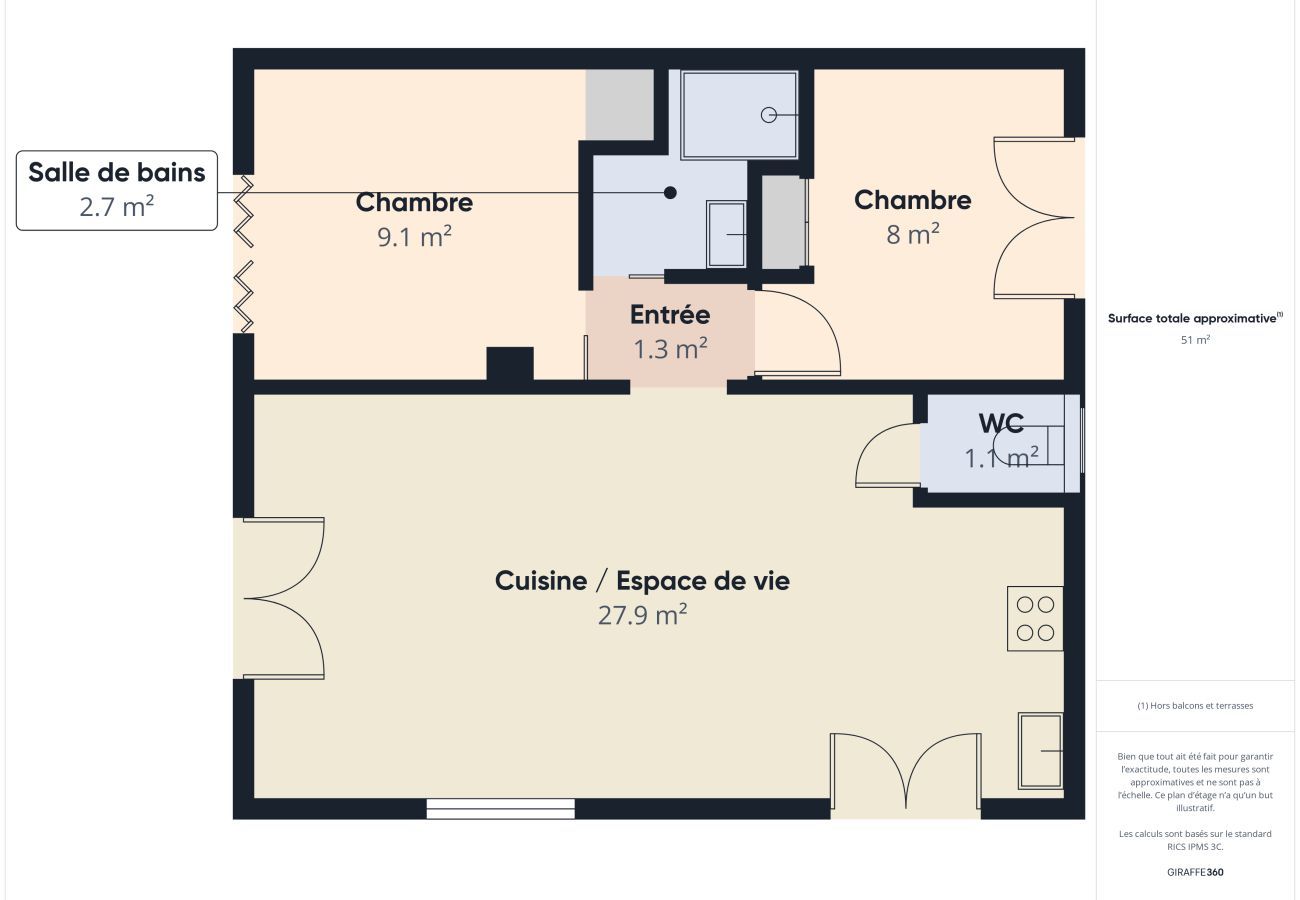 Maison à L'Aiguillon-la-Presqu'île - 200m plage - grande terrasse pour 4 personnes
