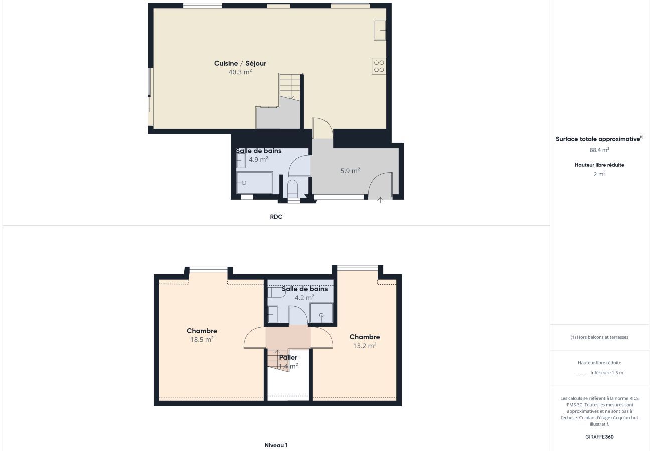 Maison à Fouesnant - Grand jardin et terrasse - 4 adultes et 1 enfant