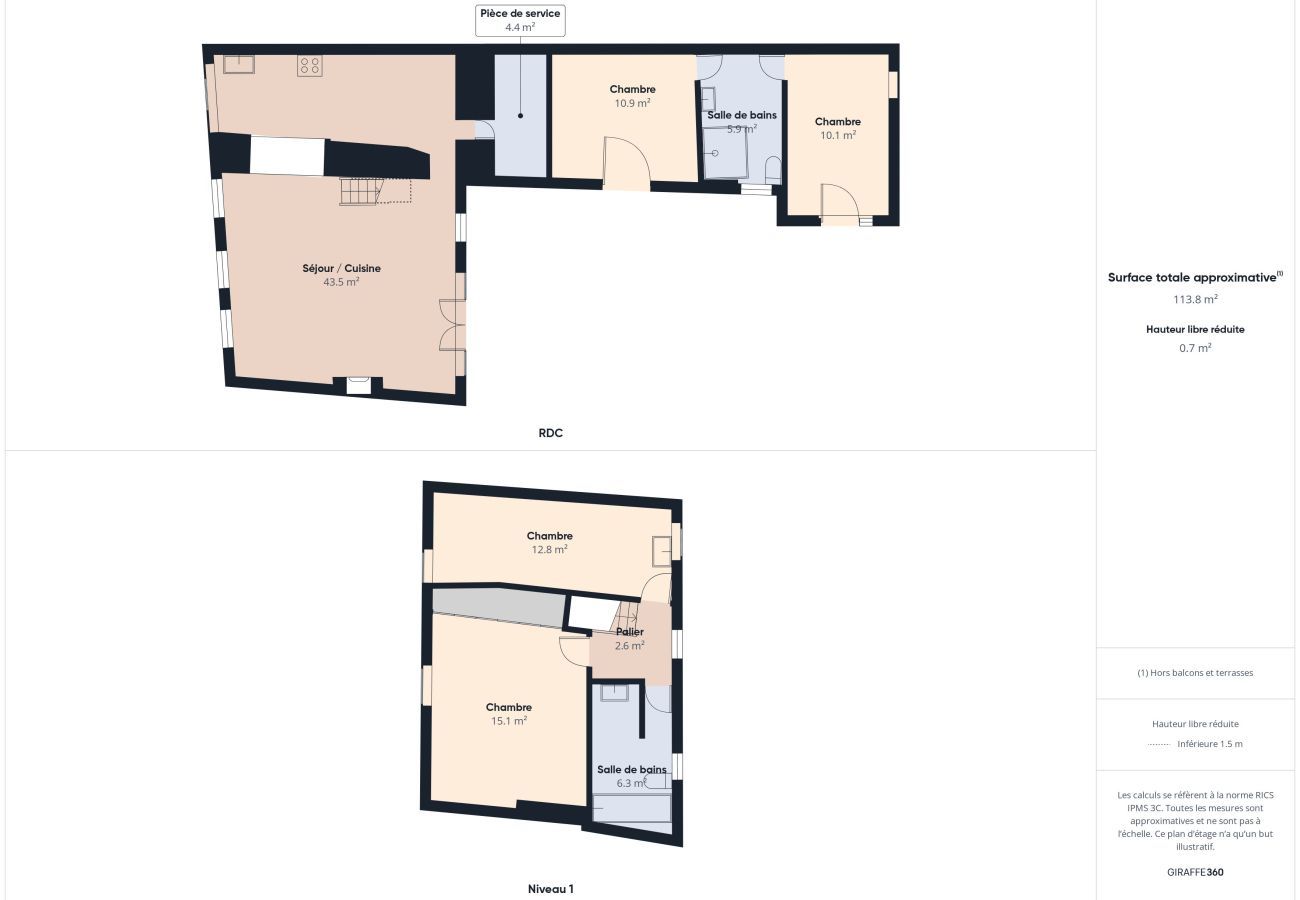 Maison à Saint-Clément-des-Baleines - 400 m de la plage, jardin, maison pour 8