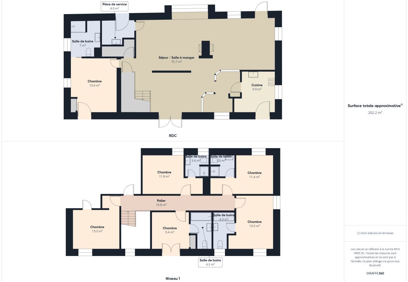 Maison à Peyzac-le-Moustier - Piscine privée - jolie maison 10 adultes 2 enfants