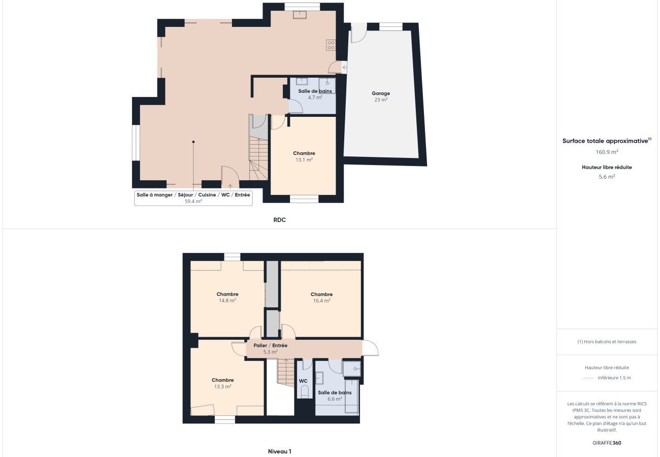 Maison à Sarzeau - 500m de la mer - maison 4 adultes 4 enfants