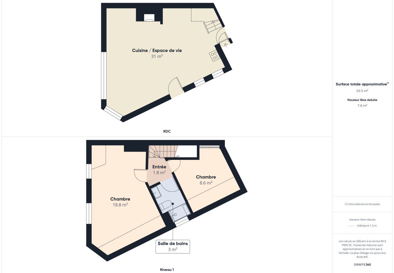 Maison à Treffiagat - Face au port - 350m plage - maison pour 6