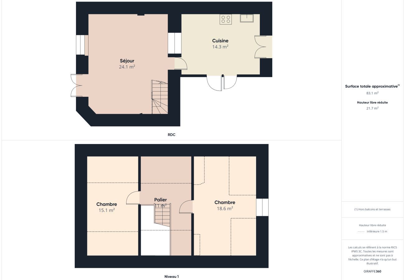 Maison à Pornichet - Maison avec accès direct plage- 4 adultes/1 enfant