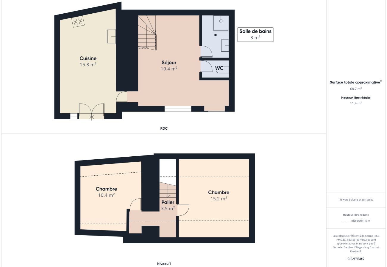 Maison à Plougrescant - 400m plage - Jolie maison pour 5 - Jardin