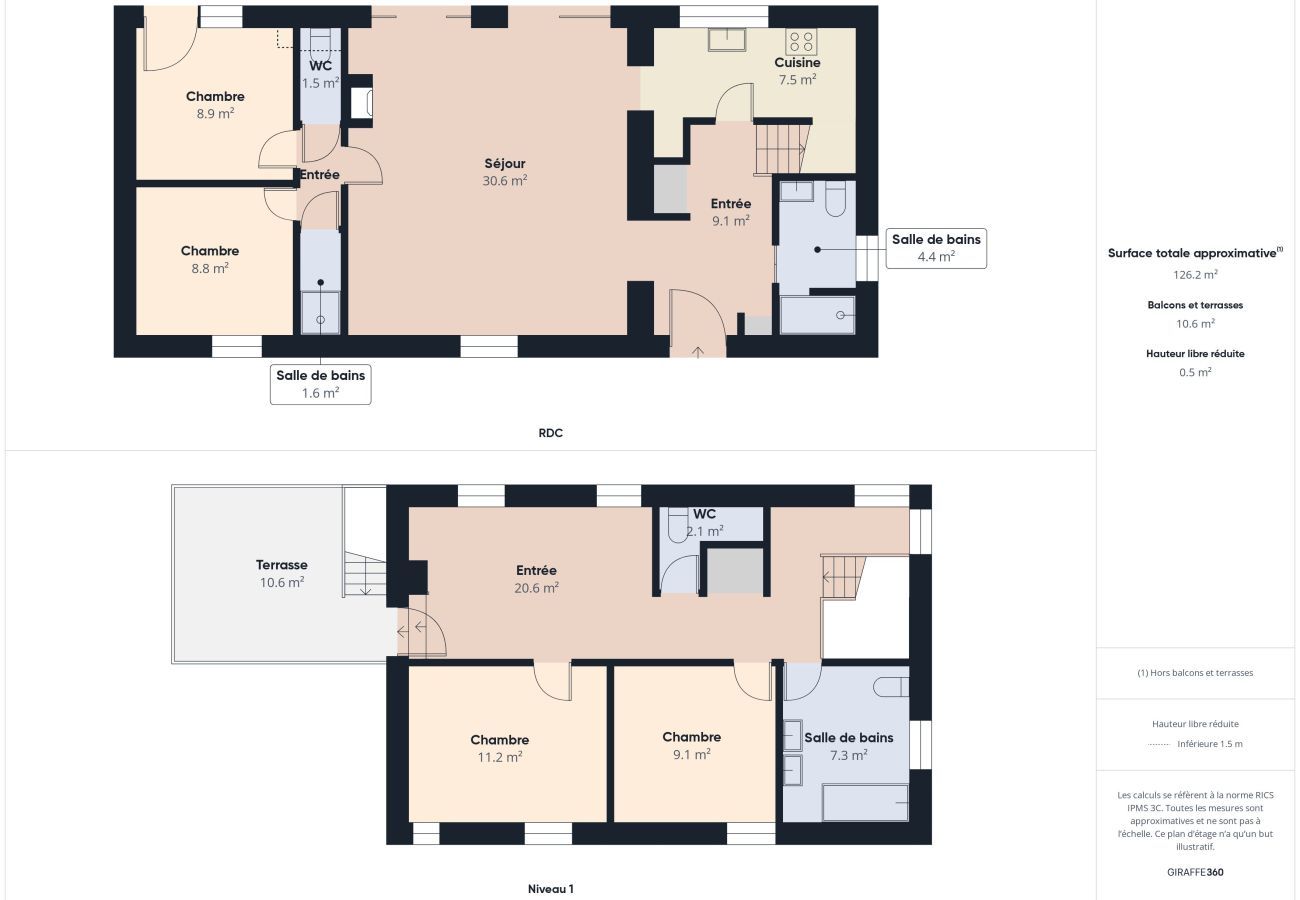 Maison à Saint-Clément-des-Baleines - 400m de la plage, jardin, maison pour 8