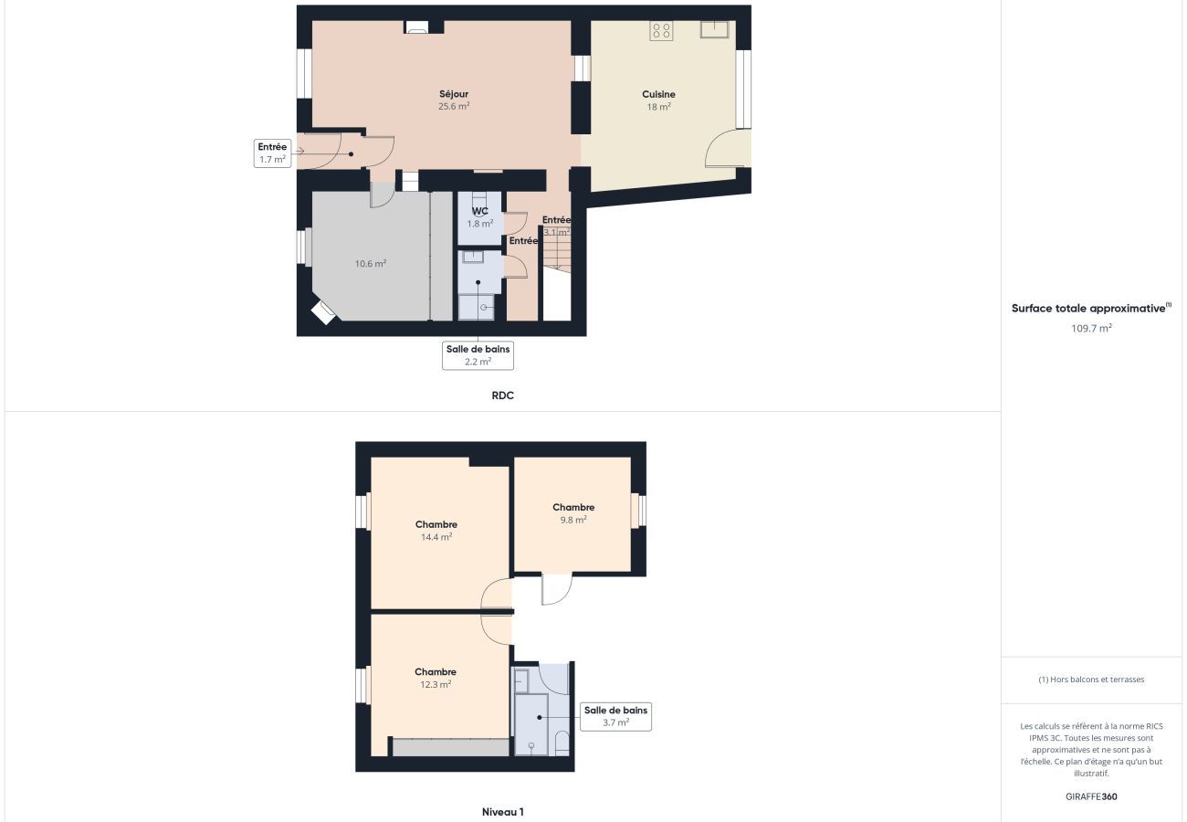 Maison à Le Bois-Plage-en-Ré - Charmante maison pour 6, Bois-Plage centre