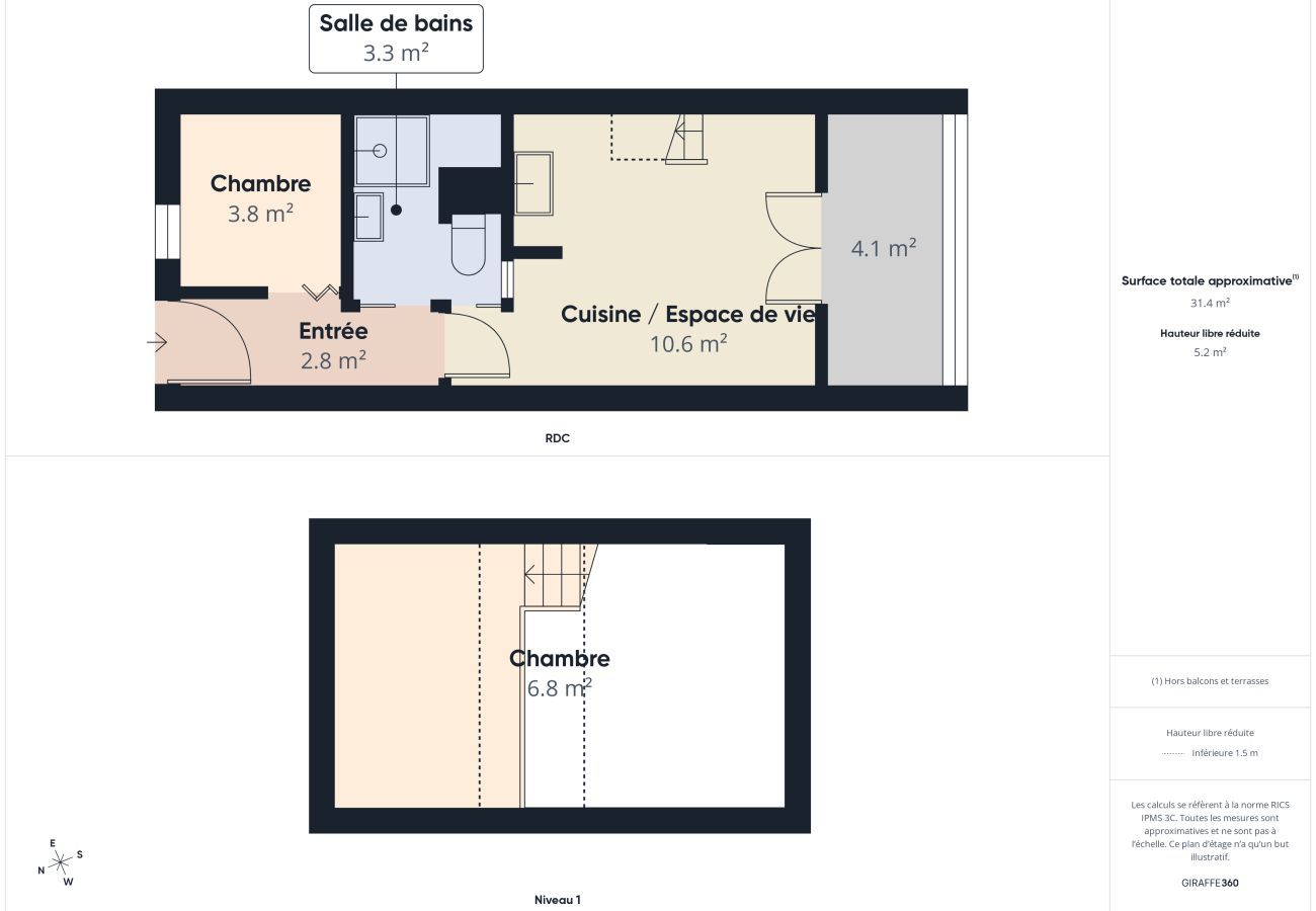 Appartement à Les Sables-d´Olonne - Appartement vue mer à 900m de la plage pour 3