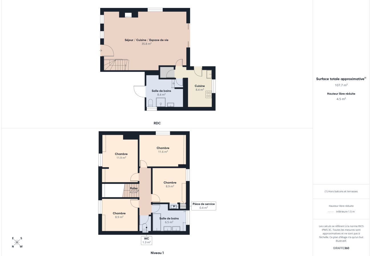 Maison à Arzon - Au bord du Golfe, maison pour 8 avec jardin 