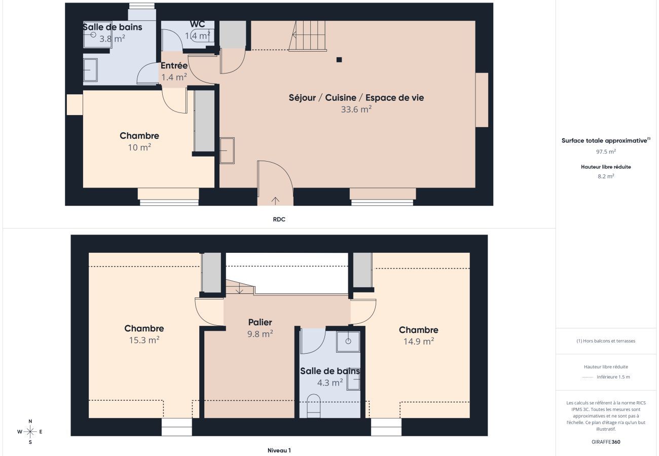 Maison à Penmarch - Gîte 6 personnes avec jardin proche plage