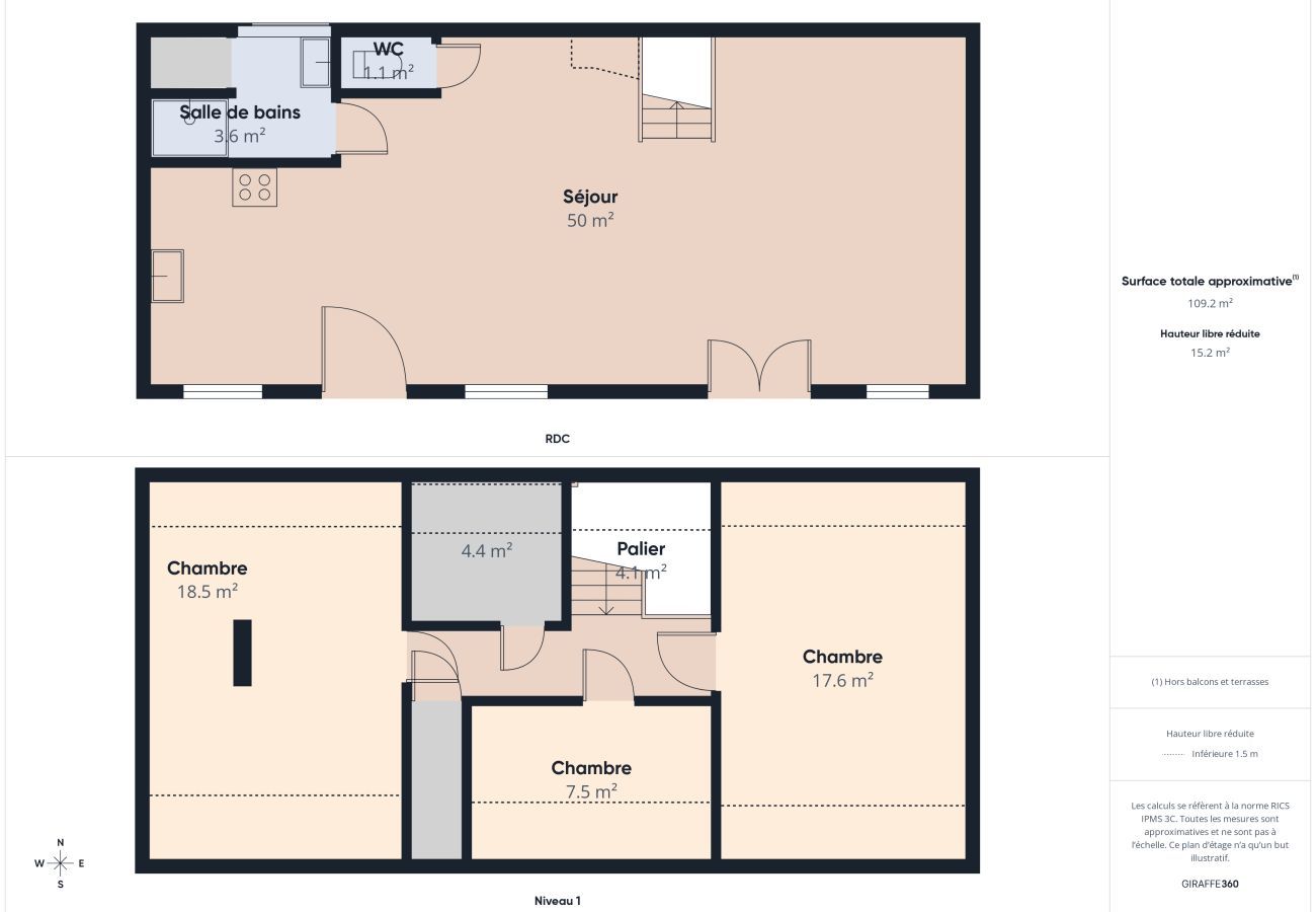 Maison à Treffiagat - Charmante maison pour 6 à 900m de la plage