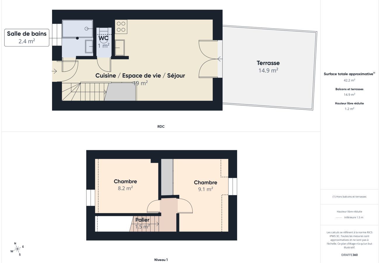 Maison à Arzon - Maison en pierre à 350m de la plage pour 4 