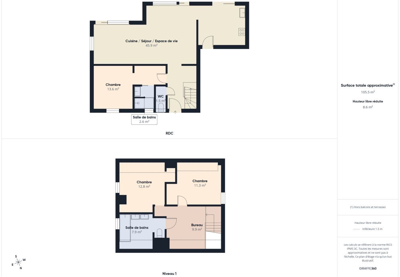 Maison à Saint-Gildas-de-Rhuys - Maison pour 6 avec jardin, centre St Gildas