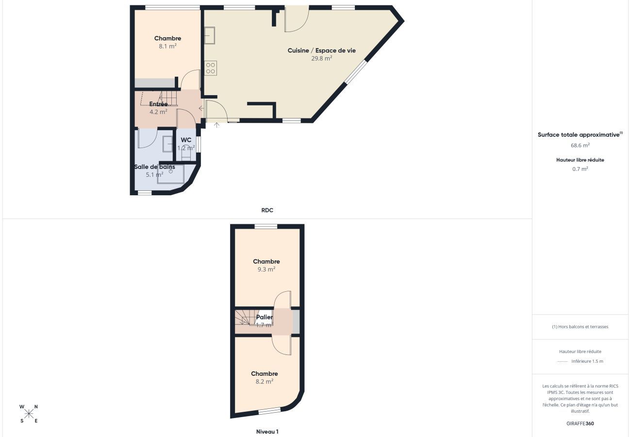 Maison à L'Epine - Maison pour 6 avec jardin - proche du centre