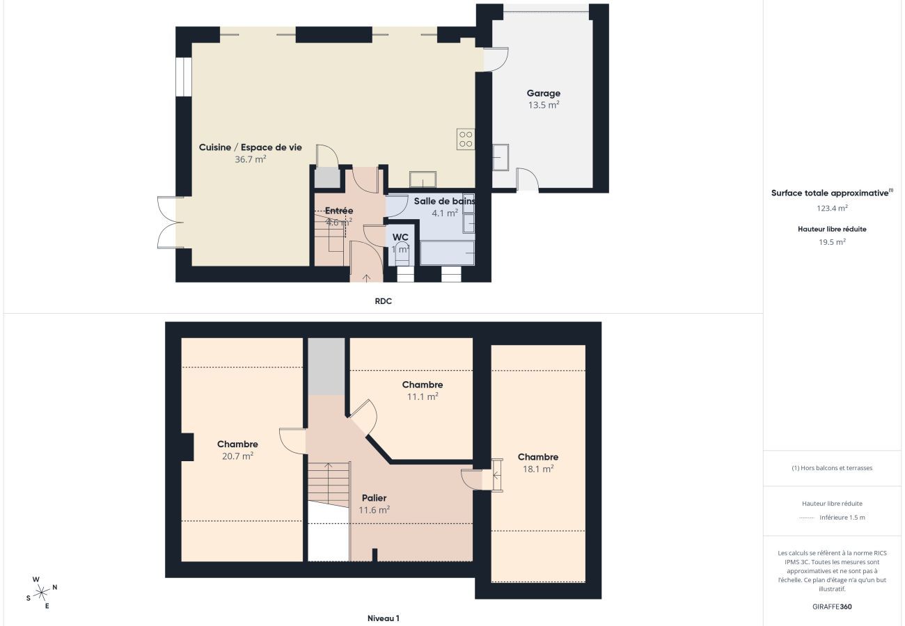 Maison à Saint-Gildas-de-Rhuys - 500 m de la plage, maison pour 6 avec jardin