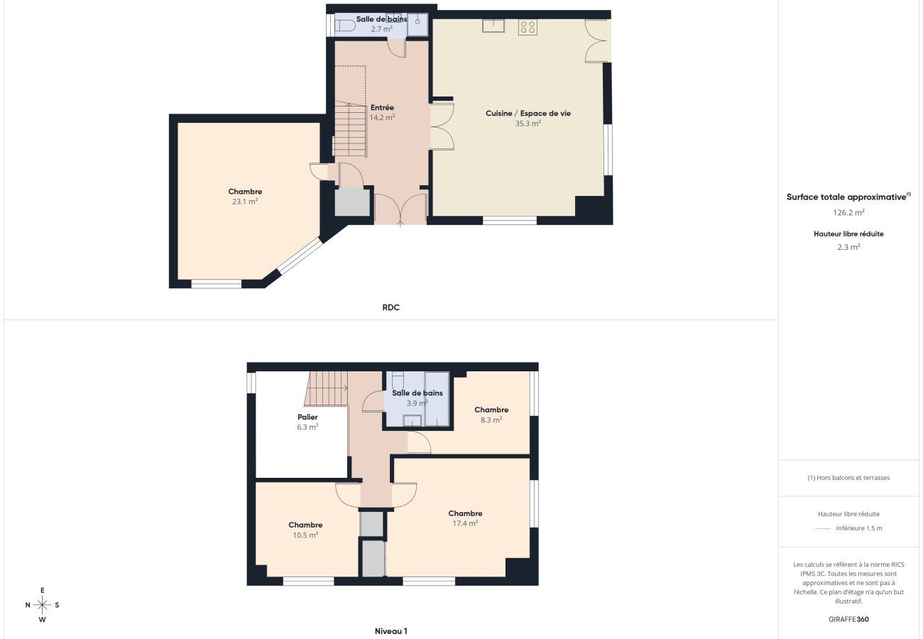 Maison à L'Epine - Maison pour 8, jardin, 700 m de la plage