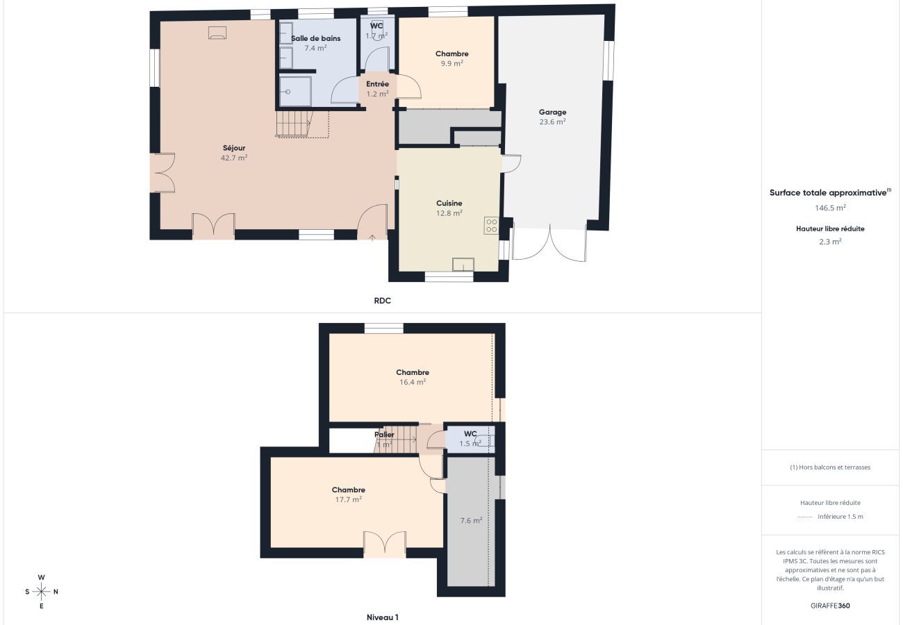 Maison à Andernos-les-Bains - Jolie maison familiale avec jardin pour 6 