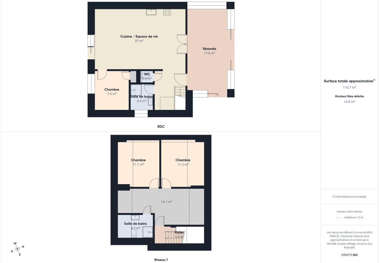 Maison à Treffiagat - La plage à pied - Maison pour 6 avec véranda