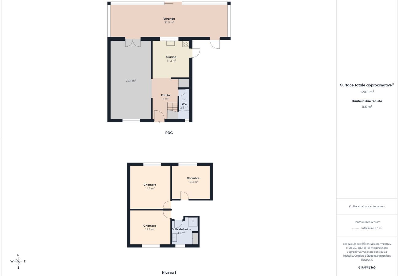 Maison à Les Sables-d´Olonne -  Maison familiale pour 6, véranda et jardin