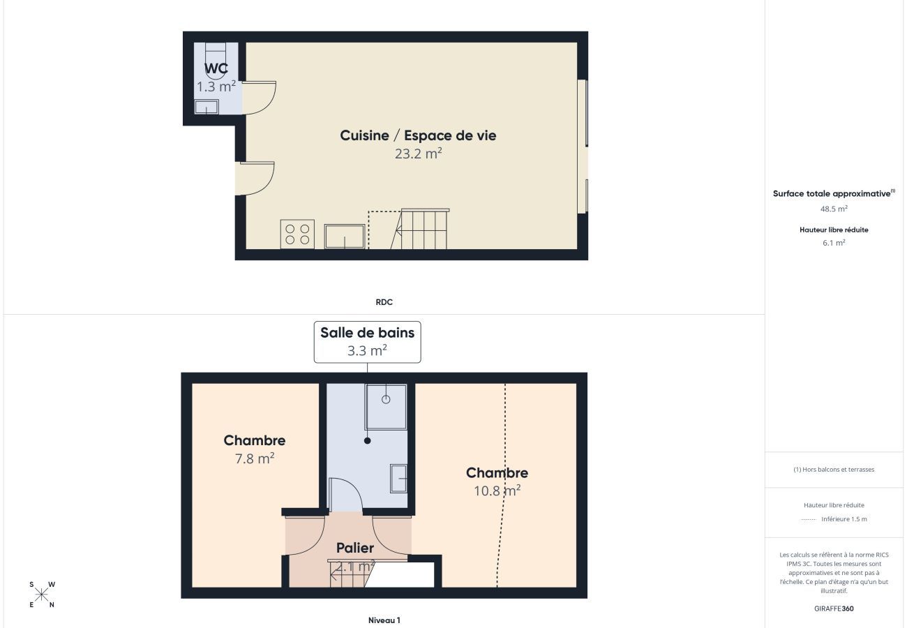 Appartement à Pornic - Appart. 4 pers. face mer + terrasse + animaux