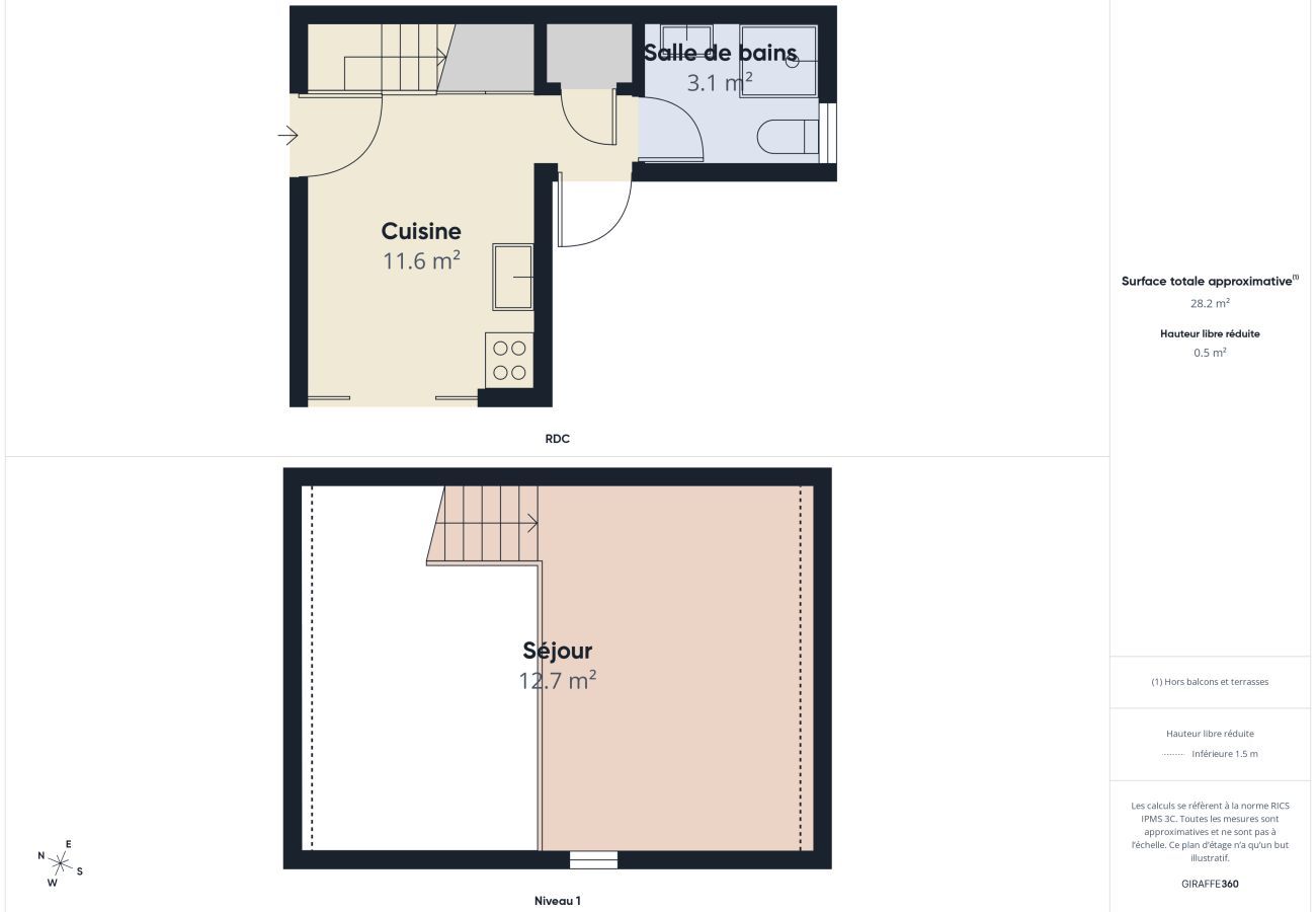 Appartement à Andernos-les-Bains - Chalet 700m de la mer, idéal 2 adultes 2 enfants