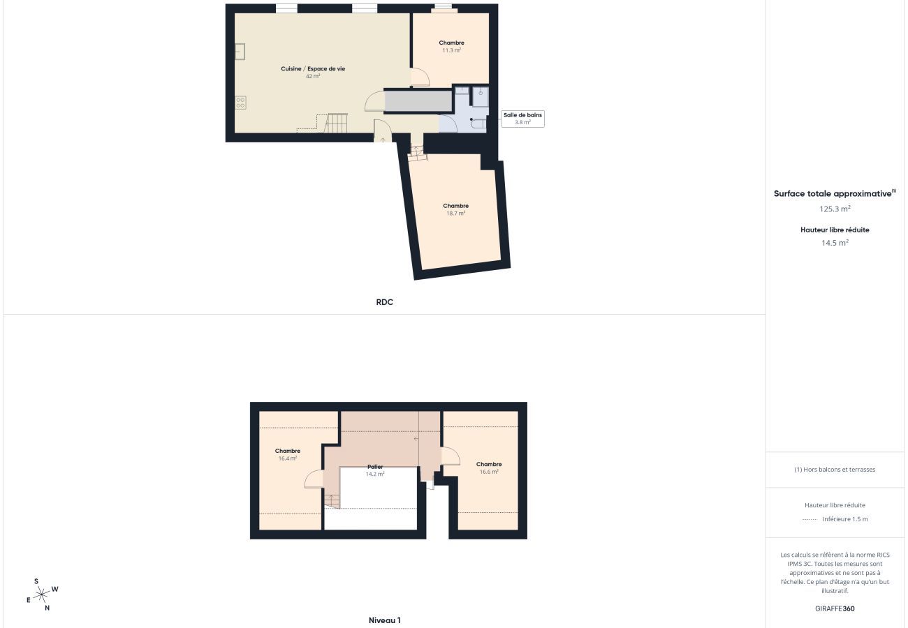 Appartement à Trégunc - Charmante maison familiale centre-ville - 8 pers