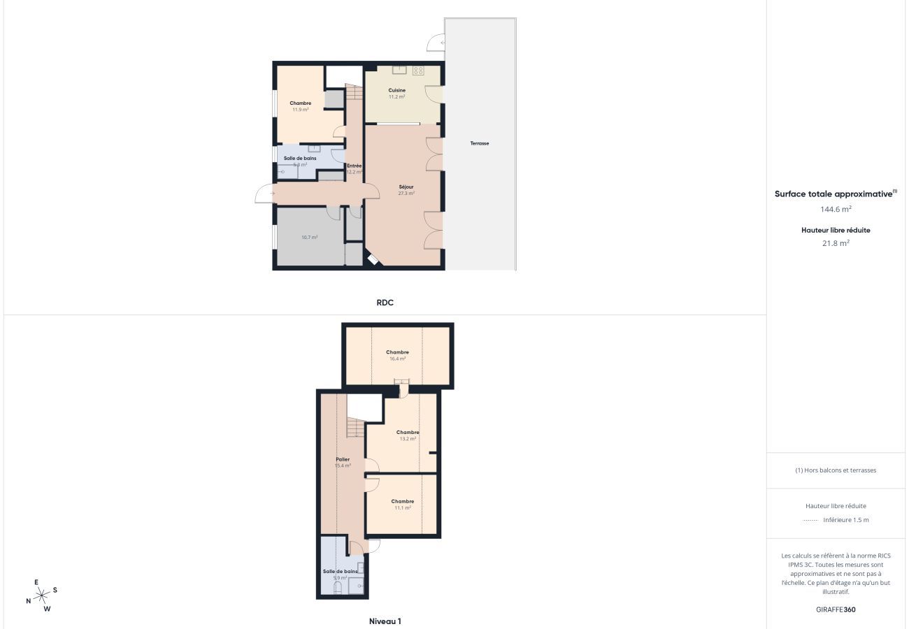 Maison à Arzon - 950m de plage, grande maison pour 12 avec jardin 