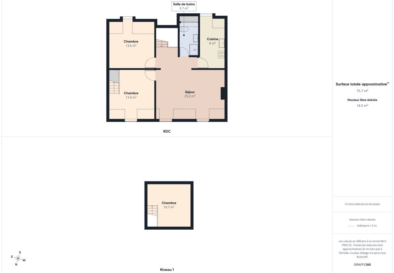Appartement à Dinard - Plage à 200 m - Charmant appart 4 pers