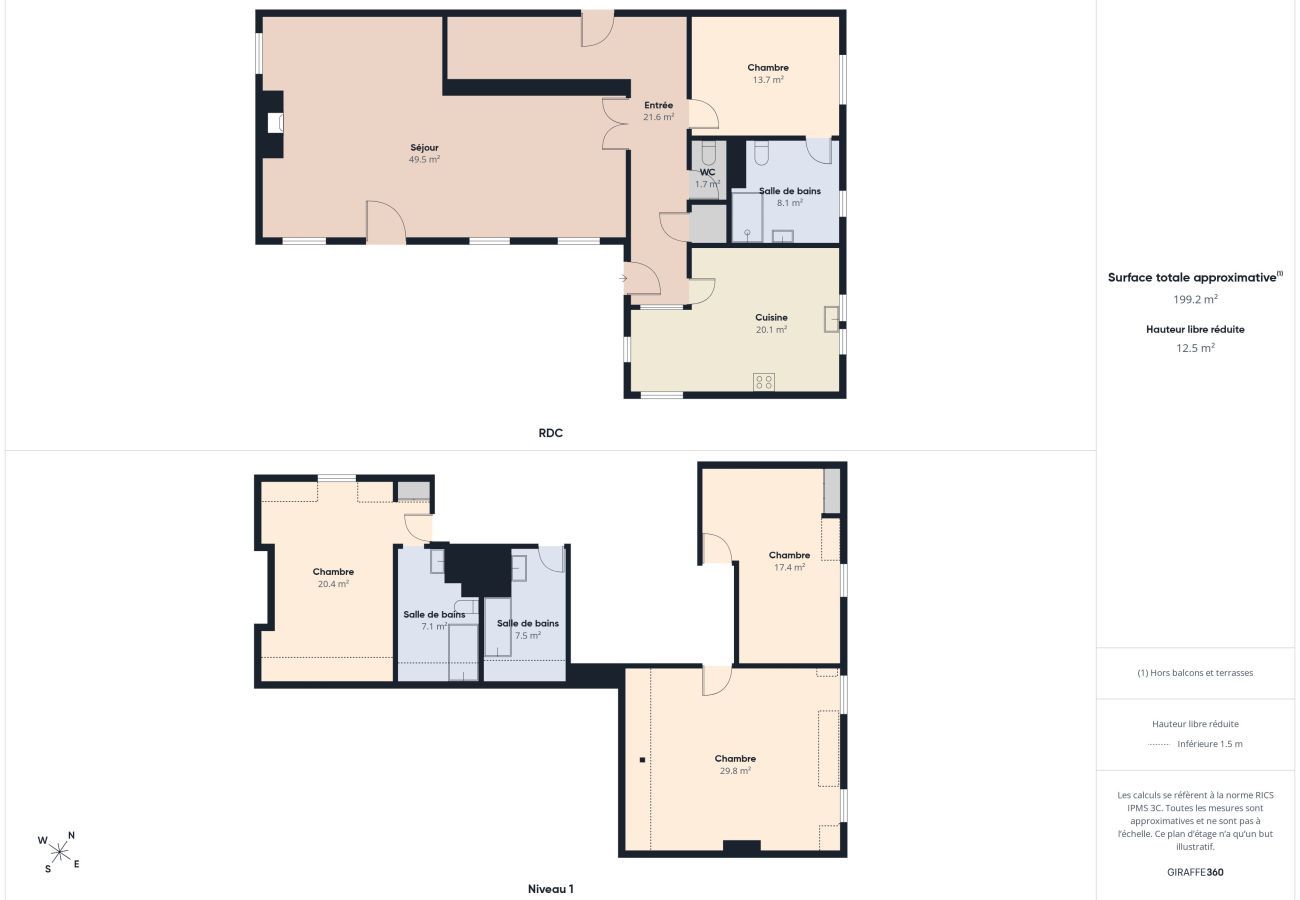 Maison à Fouesnant - Fouesnant, maison familiale 10 pers. avec jardin